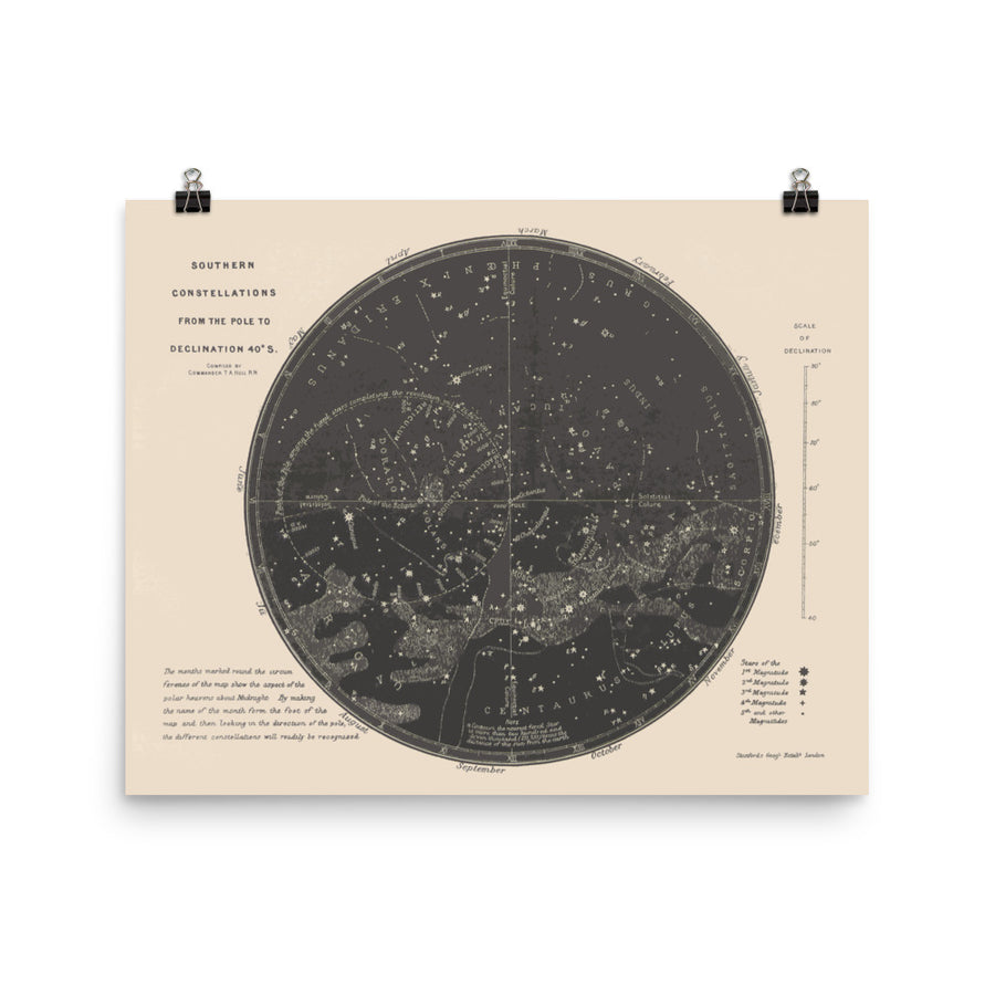 Vintage Southern Constellations